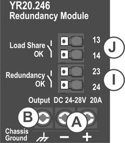 To avoid the loss in redundancy, the output current is monitored and is reported through LEDs and relay contacts when exceeding the predefined value.