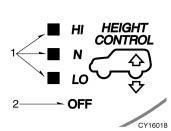 (e) Height control indicator lights 1. Height control indicator lights 2. Height control OFF indicator light When the ignition switch is turned on, all the indicator lights come on.