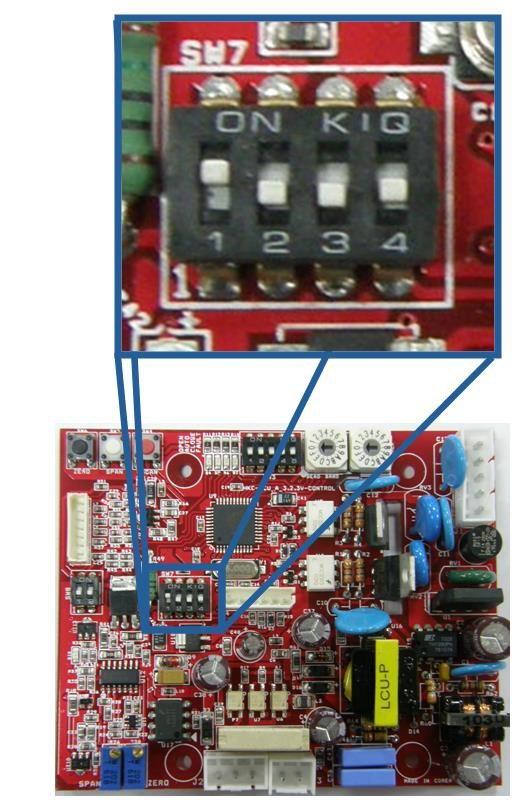 7.2 Setting PCU Functions A) Selecting Input Signal User can select different types of input signal by adjusting the DIP switches as follows: 4-20mA