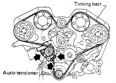 9. Install a suitable stopper bolt into tensioner arm of auto-tensioner so that projection of autotensioner pusher does not change. Zoom 10. Set No.1 cylinder at TDC on its compression stroke. 11.