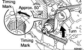 2. Check that the timing marks of the camshaft timing pulleys and timing belt plates aligned. If not, turn the crankshaft 1 revolution (360 ). 3.