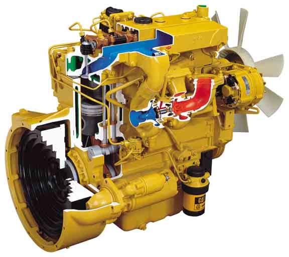 Caterpillar 3054C Diesel Engine Industry-proven Caterpillar technology designed to provide performance, reliability and fuel economy. Turbocharger.