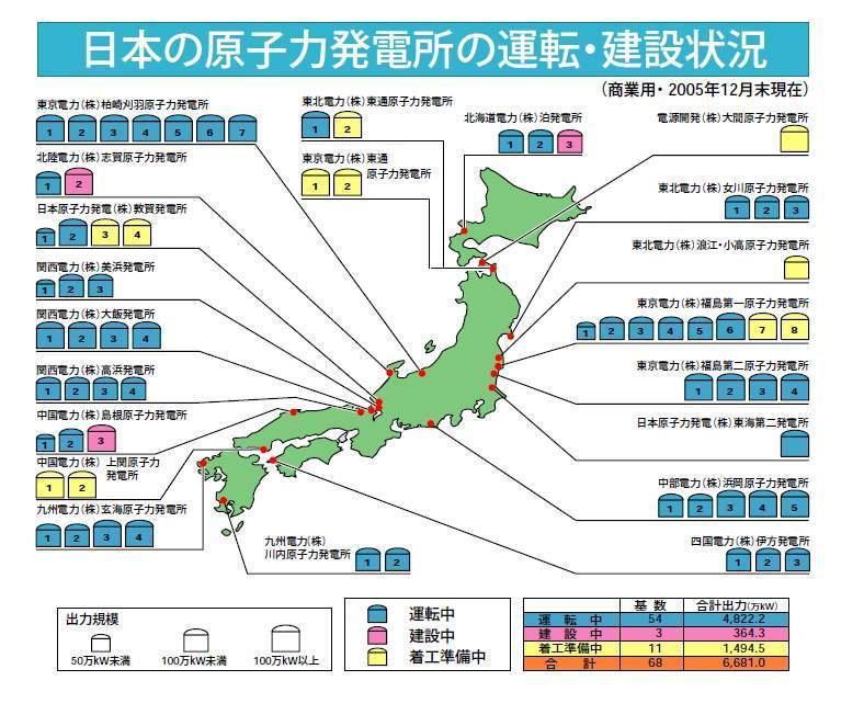 TEPCO ; Kashiwazaki Kariwa Nuclear Power Plants in Japan Tohoku EPC ; Higashidori J-Power EPDC ; Ohma Hokkaido EPC ; Tomari Hokuriku EPC ; Shika TEPCO ; Higashidori 3 1 Tohoku EPC ; Onagawa Japan