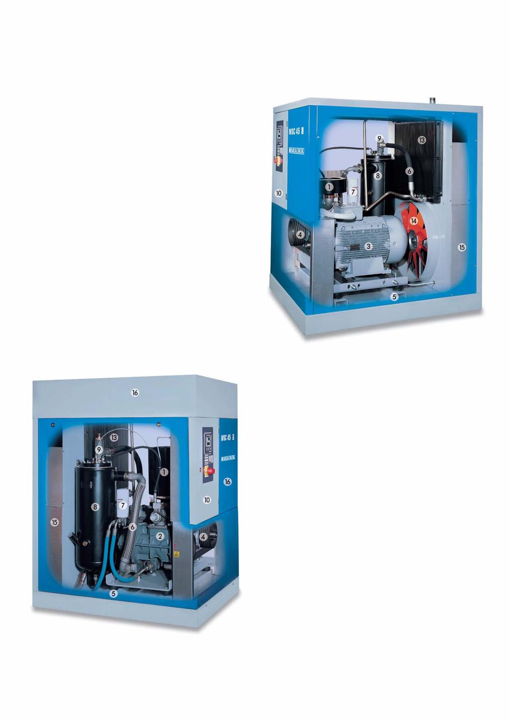 The MSC rotary screw compressor High efficiency pumping action Two asymmetrical profile rotors of equal diameter are mounted on top-quality, long-life bearings from our own factories.