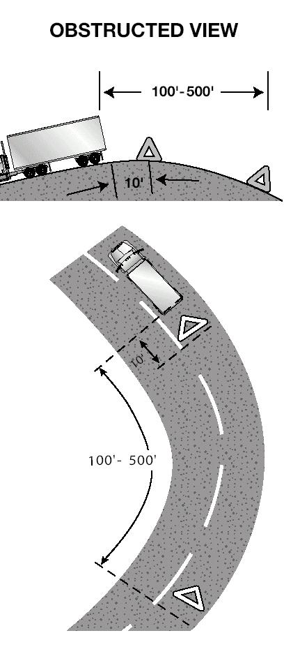 from seeing the vehicle within 500 feet.