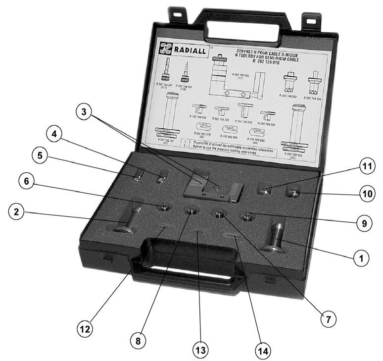 Kits for semi-rigid cables R282 122 010: TNC 18 Ghz solder kit N Designation Mark 1 R282 744 271 Soldering locator tool for male (128) 2 R282 744 270 Soldering locator tool for female (129) 3 R282