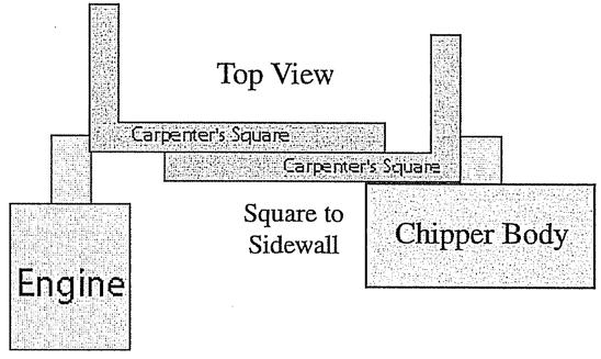 Sheave Installation & Alignment Maintenance and Repair (cont d) Before installing sheaves, make sure the chipper shaft and engine shaft are clean and square or parallel to each other.