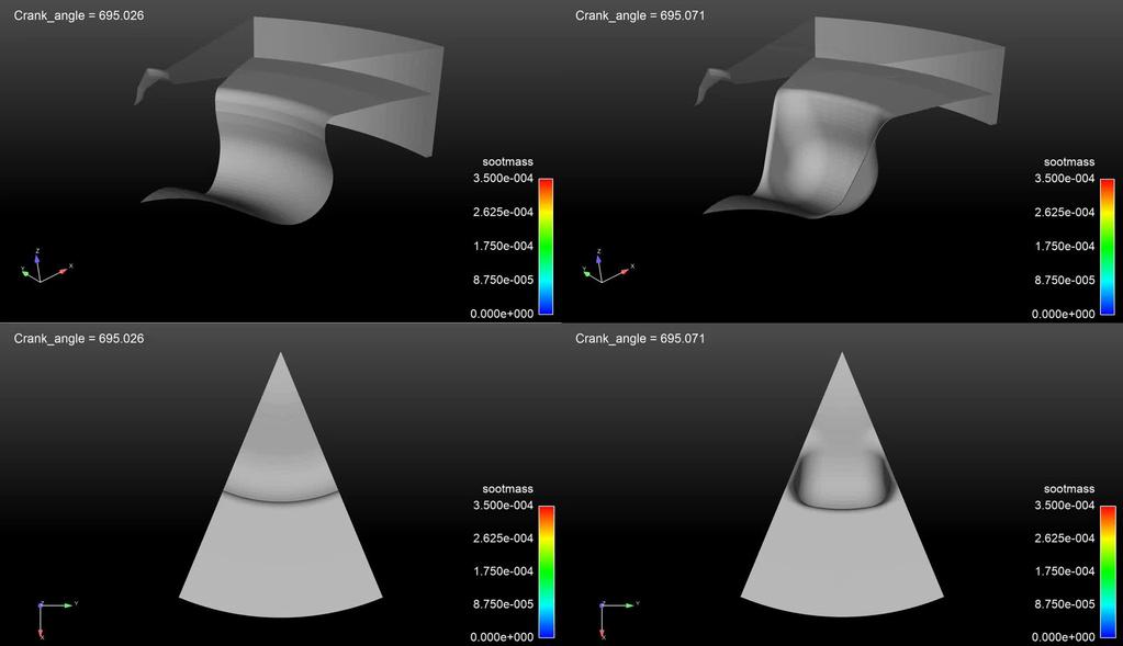 Innovative bowls: Assessment on different EGR rates Simulation