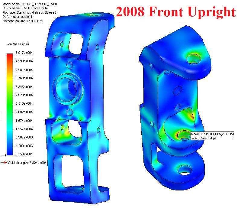 Front Upright analysis: The loading scenario for the front and rear uprights took half the vehicle weight and through the spindle/hub offset input 3g 4g and 5g loads in the longitudinal vertical and