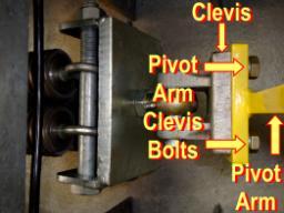 Check Actuatr & Spring Assembly Pivt Arm Clevis