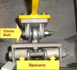 10. Check Spring Assembly Frnt Clevis Pin & and