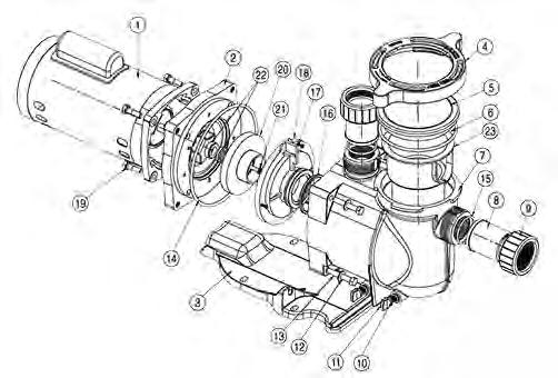 PAGE 1300 EFFECTIVE 01-02-14 LINE REFERENCE PRODUCT DESCRIPTION - STA-RITE SUPERMAX PUMP STA-RITE SUPERMAX PUMP ITEM NO. KEY DESCRIPTION SUGG.