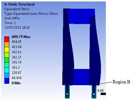 4 FEM ANALYSIS OF SEAT BACK REST OF CAR FEM Analysis of Seat Back Frame Under Backrest Moment Test (Stage-I) Finite Element Meshing Along with Loading and Boundary Conditions Fine Meshing for the