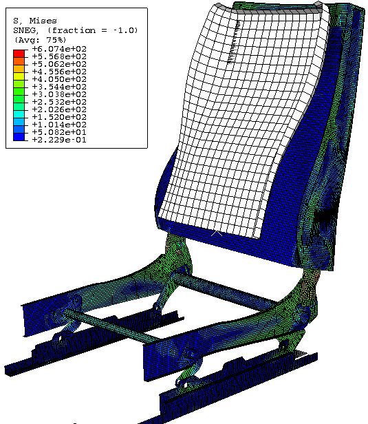 High Stresses on the Connector High Stresses on the Backrest High Stresses on the Base frame Figure 6-4: Contours of Von Mises Stress for Moment Test (Constant Angular Velocity) after 25 degrees