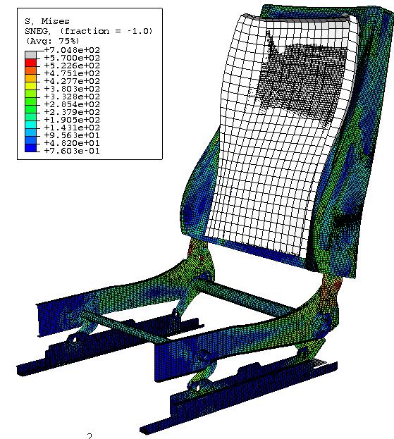 High Stresses on the Connector High Stresses on the Backrest High Stresses on the Base frame Figure 6-10: Contours of Von Mises Stress on Seat with medium strength steel for backrest, base frame and