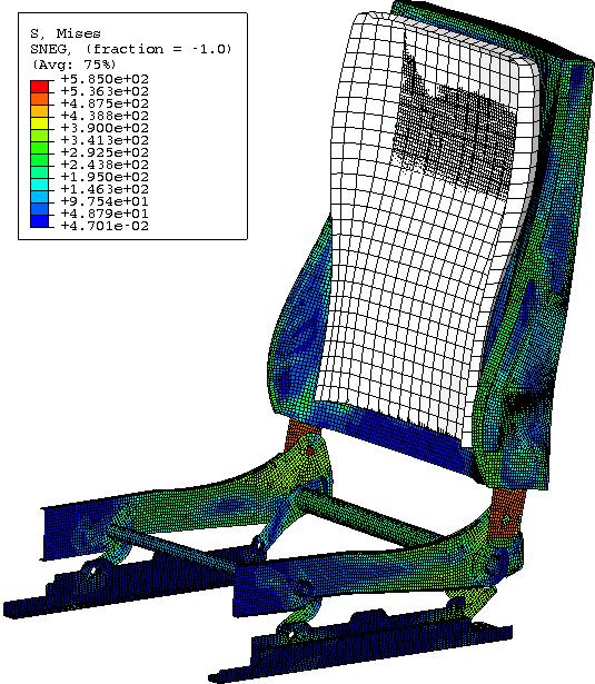 of 350 MPa for medium strength steel. The failure on the seat model occurred on the side flanges by buckling towards the end of the deformation path.