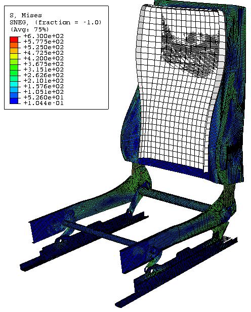 High Stresses on the Connector High Stresses on the Backrest High Stresses on the Base frame Figure 6-16 Contours of Von Mises Stress on Reference Front seat with Modified Distance between H-point
