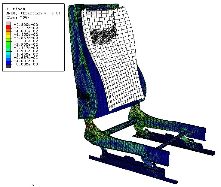 High Stresses on the Backrest High Stresses on the Base frame High Stresses on the Connector Figure 6-18: Contours of Von Mises Stress on Reference Front Seat with Body Form Rotation about Reference