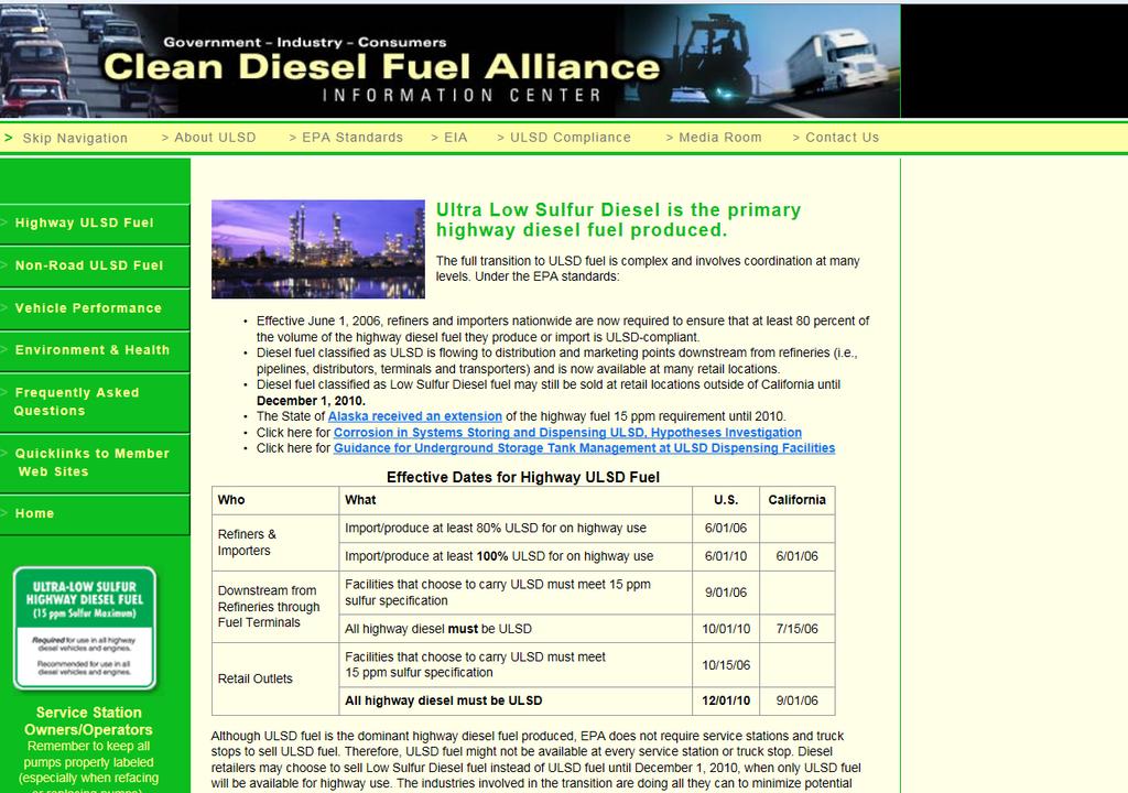 Clean Diesel Fuel