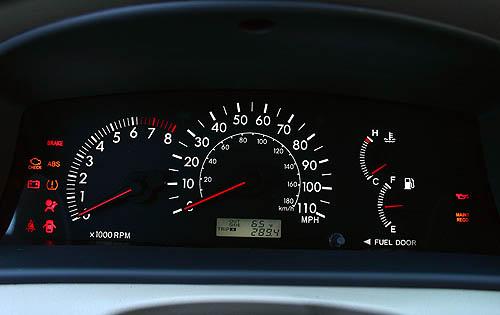 kwh like odometer (a measure of total energy you use over a specific period of 1me, NOT at