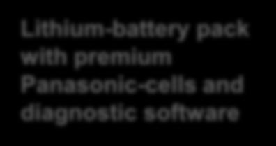Lithium-battery pack with premium