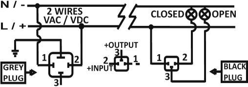 = Open A B 2 WIRES ON - OFF A = Power supply plug A: VDC 2 WIRES (Grey plug) PIN 2 = (+) Positive + PIN 3 = (-) Negative = Close PIN 2 = (-) Negative + PIN 3 = (+) Positive = Open B =