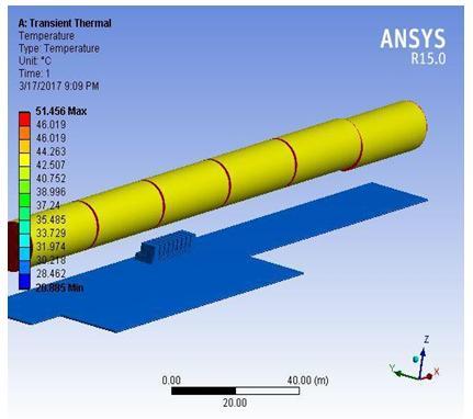 RESULT IN ANSYS WITH MATERIAL ALUMINIUM The simulation is performed by assigning the boundary conditions of the Aluminium material.
