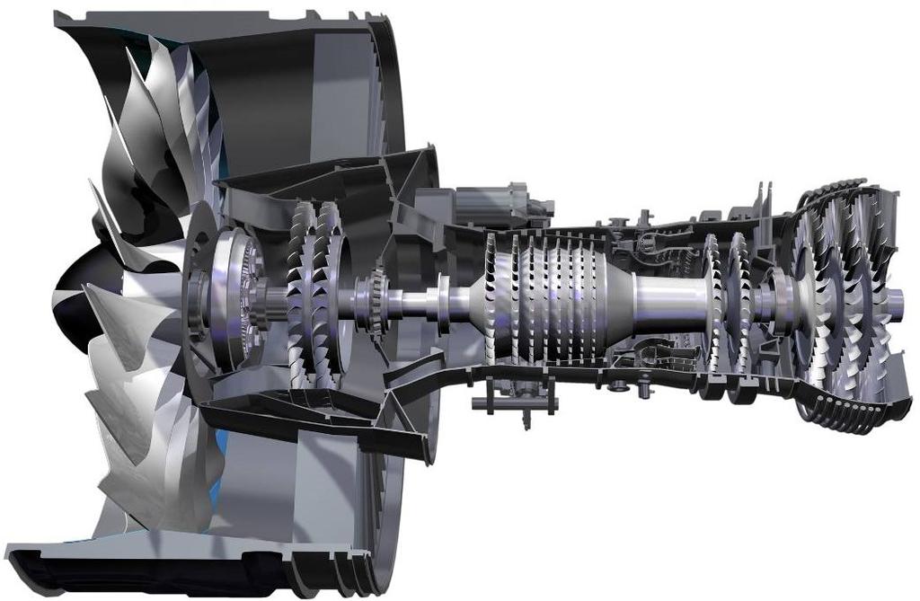 Geared Turbo Fan (GTF) Engine Significantly reduces fuel
