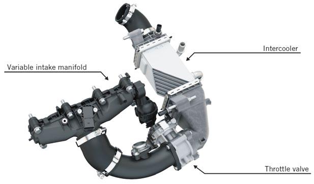 ❺ Cylinder head ment differs from that of the four-cylinder Euro VI engine with the HD EGR feed positioned after the intercooler but before the intake manifold.