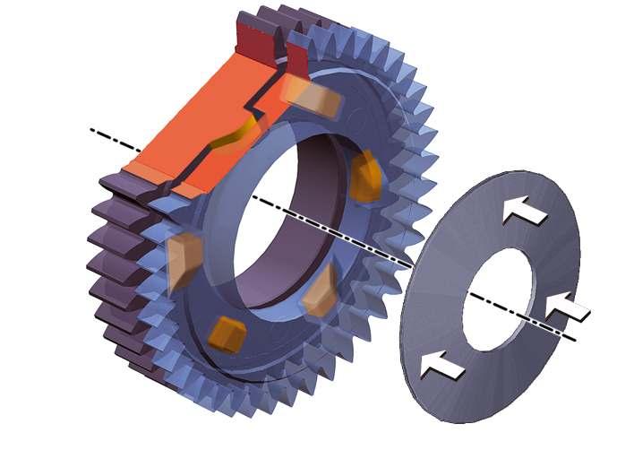 Function Both spur gear parts are pushed together in the axial direction due to the force