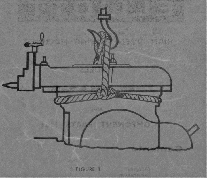 Slinging In order not to disturb the alignment of the machine, care is required when lifting, and the method shown in figure 1 should be employed.