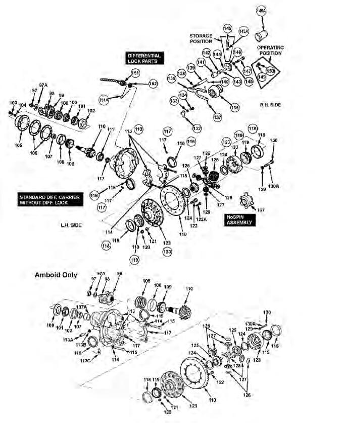 ROCKWELL WORLD AXLE CARRIERS FOR SINGLE AXLES AND
