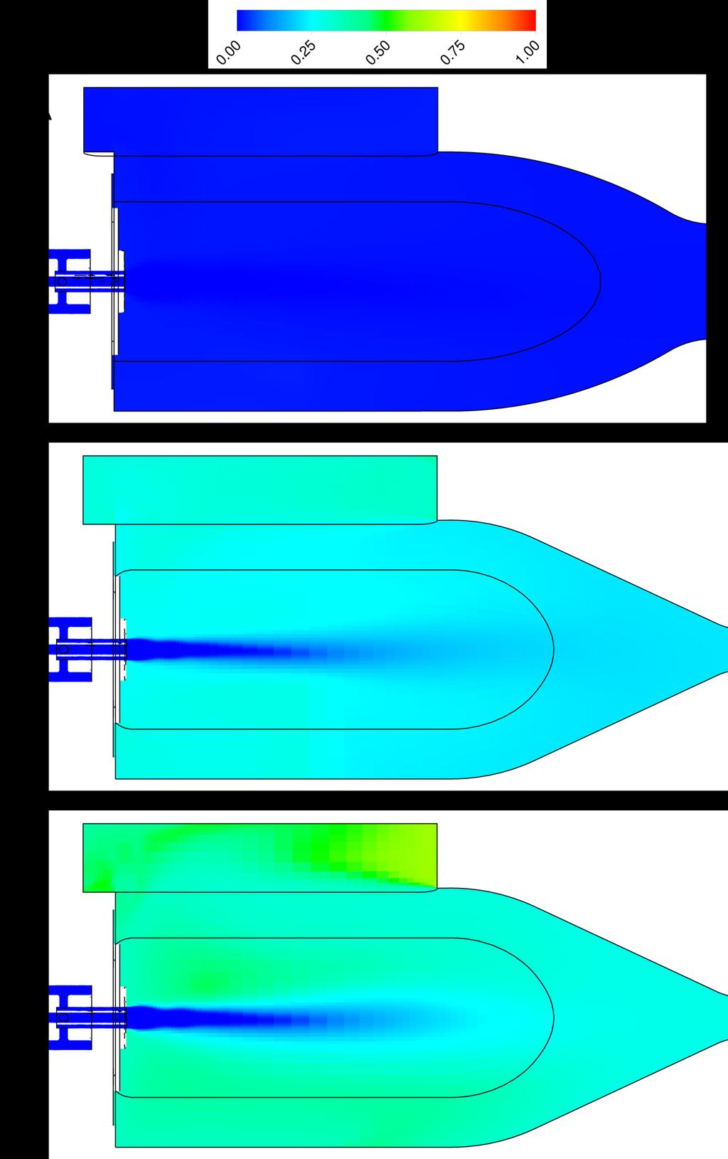 distribution in the  ignition Figure