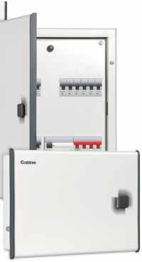 of aesthetically superior Distribution Boards with suitable