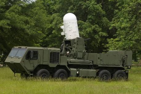 OBVP Applications Mobile radar systems G/ATOR (Ground/Air