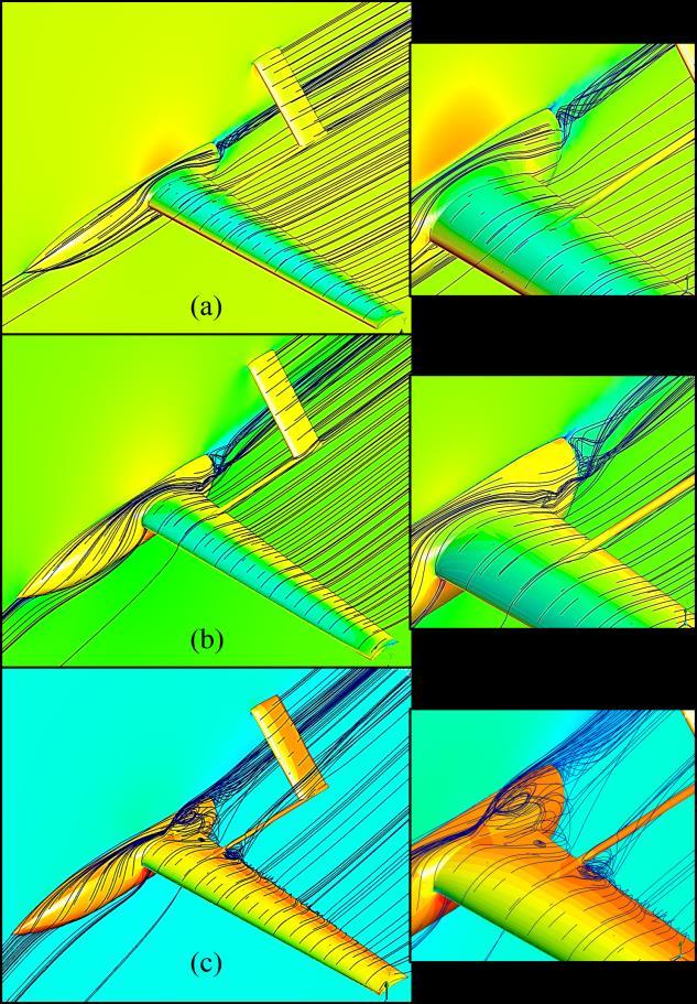 drag generated by the 2D simulations of the airfoil as parasite drag. The CD at 0 attack angle was 0.