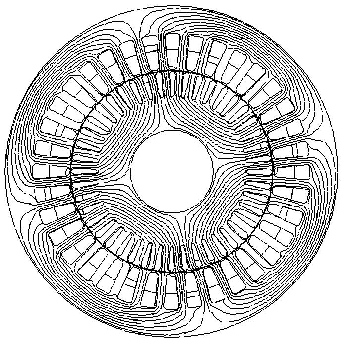 a healthy rotor and the second series with a faulty rotor, containing seven broken bars, situated under the same magnetic pole next to each other (Fig. 3).
