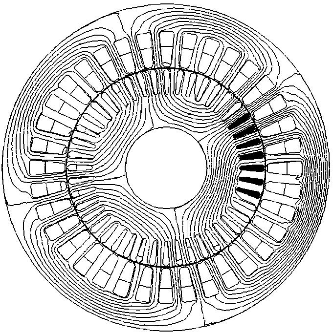 Magnetic field distribution in the cross section of a 3 kw induction motor at nominal load operating condition: left healthy rotor cage, right faulty rotor cage with seven broken bars (shaded) [12]