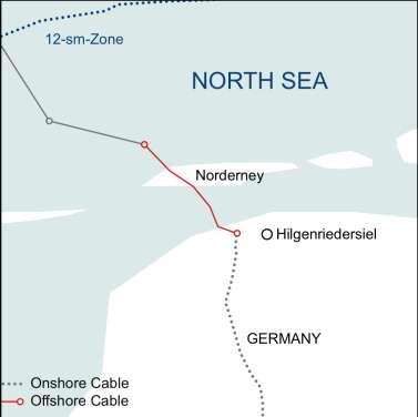 Submarine Power Cables: Projects Nord E.