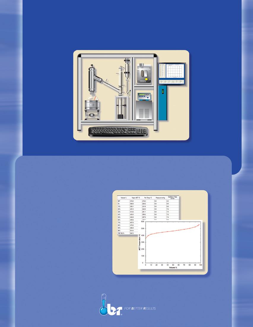 Software automatically controls: Distillation rate Vacuum level Degassing Chamber/condenser temperatures End of distillation Cool down B/R Automatic D1160 Software Vacuum System You don t need to be