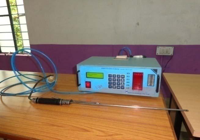 The analyzer uses the principle of Non-Dispersive Infra- Red (NDIR) for measurements. Figure-3 shows the exhaust gas analyzer used for this investigation.