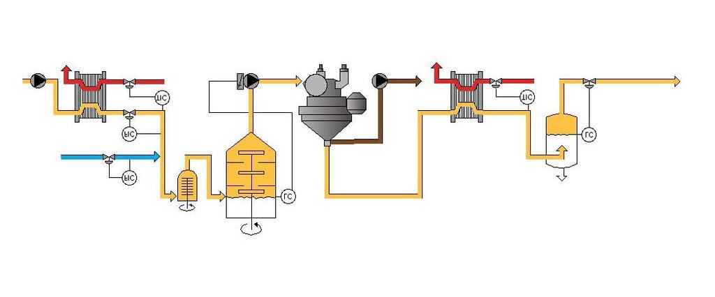Water Degumming Mixer Reactor Vacuum Water Crude oil