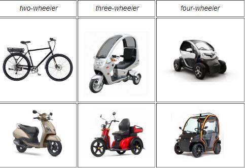Electric L-category Vehicles (EL-Vs) in urban areas: Why? L-category vehicles are popular for personal and light goods transport in many cities.