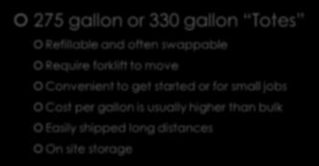 gallons work best Meet delivery requirement Storage Options 275