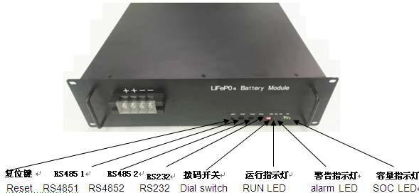 6. Battery panel and connecter interface 7.