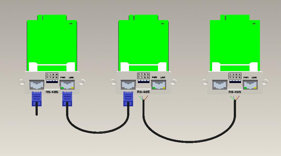 4.2.2. Multiple connection - Combination Usage The combined connection of RJ-45 and