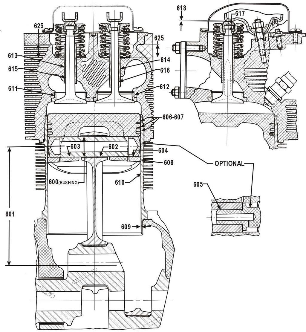 PART I DIRECT DRIVE ENGINES SECTION II CYLINDERS