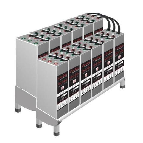 System Example Using our previous example -Array size 7.4kW -Battery size 642Ah at 48V -Inverter size 7.
