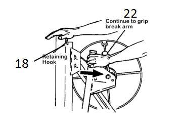 Raise the brake arm (22) all the way up. Grasp the winch post and grip the brake arm (22) firmly with your thumb.