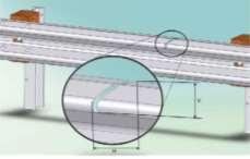 W-beam Barrier Repair Threshold Damage Mode: Vertical Tear Relative Priority High Repair Threshold Any length